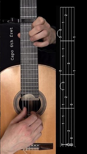 Faded - Alan Walker. Guitar Tutorial with Tabs