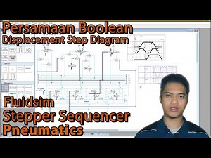 Rangkaian Pneumatics Metode Cascade Menggunakan Stepper Sequencer