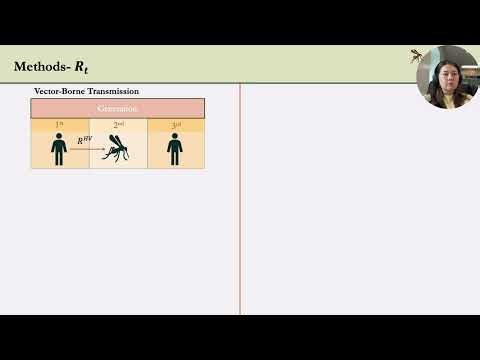 Climate-Driven Dengue Reproduction Numbers via Machine-Learning Reconstruction of High-Resolution