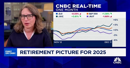 Betterment CEO Sarah Levy talks recent workers survey