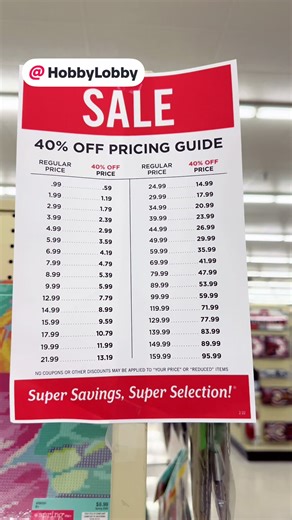 Essential Guide to Starting Diamond Painting