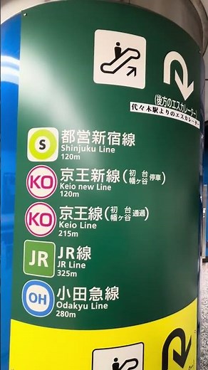 都営大江戸線E新宿駅から各路線乗り換え案内！