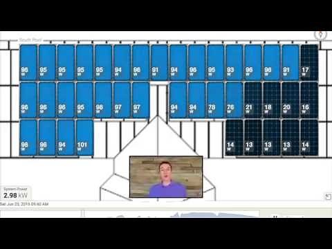 How Tree Shade Affects Solar Panels