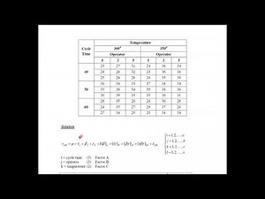 Three Factor Factorial Design - B3011(7)