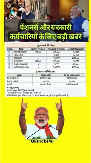 Pension with government employee #salaryhike #ops #8thpaycommission #pension #8thpay