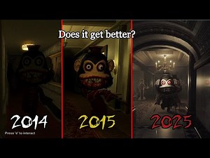 The evolution of Dark Deception (2014 - 2025)