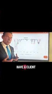 Stress-Testing: The Truth About Risk