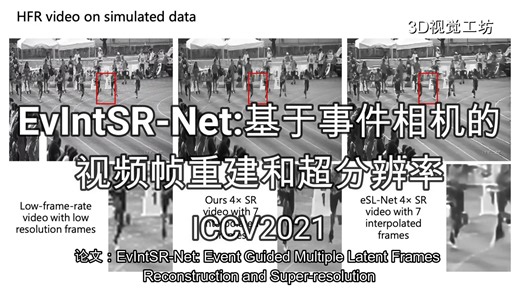 北大工作！基于事件相机的视频帧重建和超分辨率（ICCV2021）