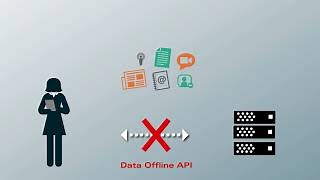 Learn how to access data from an Oracle Mobile Hub application