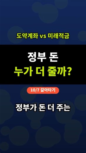 청년도약계좌 vs 청년미래적금, 정부 돈 더 주는 건? (216만 vs 198만)
