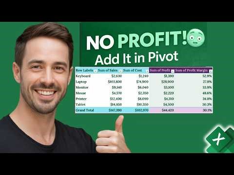 Add Calculated Field in Excel Pivot Table (Profit Calculation)