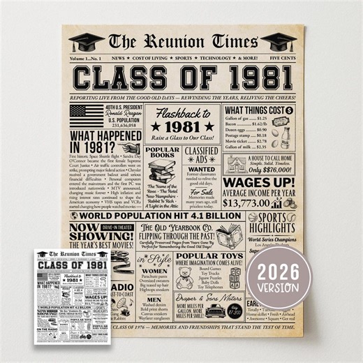 45th Class Reunion Newspaper Poster, Class of 1981 Welcome Sign Decorations, High School Reunion Ideas, Digital Download - Etsy
