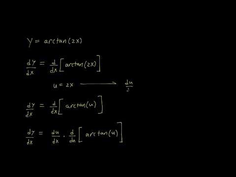 Derivative of arctan(2x)