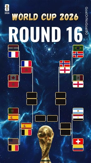 🏆 World Cup 2026 Knockout Update | Spain & Belgium Advance to Quarterfinals 🔥