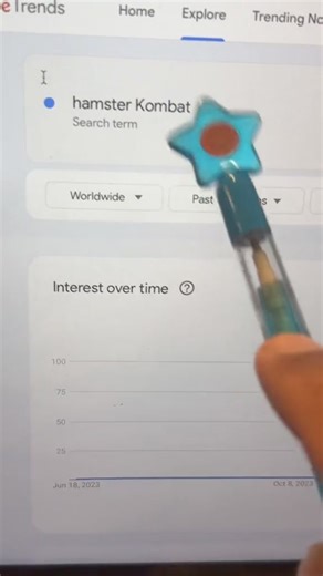 1.4M views · 9K reactions | Hamster Kombat Analysis  | Inspired Analyst | Facebook