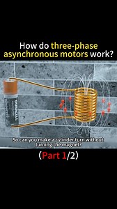 Part 1 How do three-phase asynchronous motors work? #fyp #knowledge #howitworks . | Creative-Ideas | Facebook