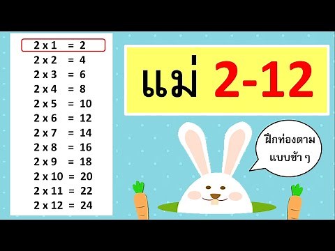 ท่องสูตรคูณ แม่ 2-12 ฝึกท่องตามแบบช้าๆ หัดท่องสูตรคูณ | Learn and song