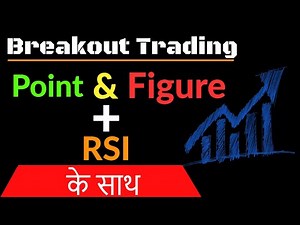 Breakout trading strategy || Point & Figure chart + RSI 🔥🔥🔥