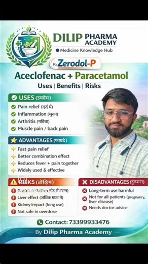 #Dilip pharam Academy india #MedicineKnowledge #Aceclofenac #Paracetamol #pharmacy