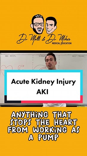 Understanding Acute Kidney Injury: Causes and Symptoms Explained