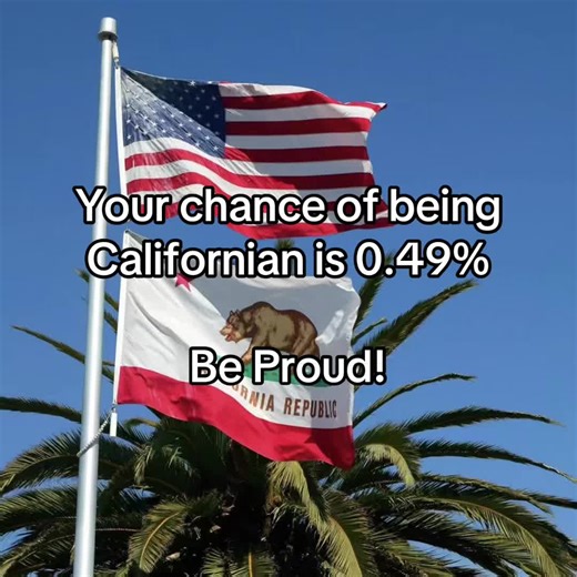 Discover the Unique Essence of Being Californian