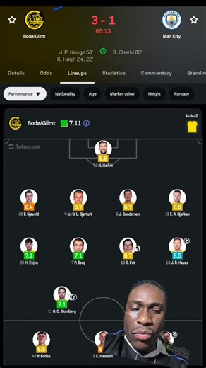 Bodo Glimt vs Manchester City: Champions League Showdown