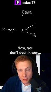 The truth about Game Development