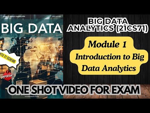 BDA Module 1 Important Topics-21CS71- ONE SHOT VIDEO FOR EXAM-Big Data Analytics #21CS71 #BDA #vtu