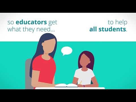 What is a Multi-Tiered System of Supports (MTSS)?