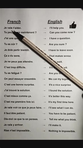 Cours d'anglais pratique : Apprends facilement !