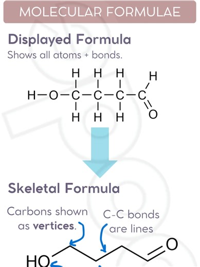 What is SKELETAL FORMULA? It looks scary, but is actually much simpler than you think. Just see corners as carbin, lines as C-C bonds and double lines as C=C bonds. Assume everything else is C-H unless another atom is shown! #organicchemistry #chemistry #alevels #learnontiktok #revision