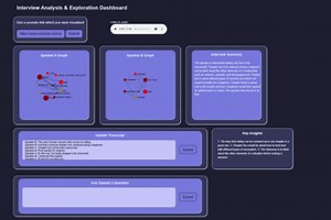 Interview Analysis & Exploration Dashboard