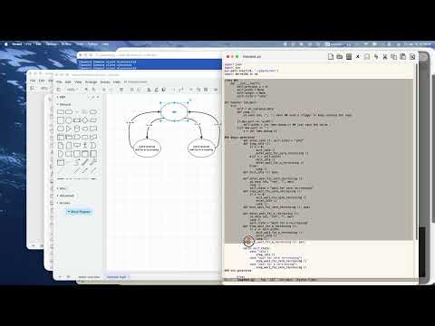 13 - State Machine Drawing For A Portion Of The Pong Tester Schematic