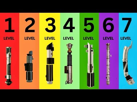 The 7 Levels of Lightsaber Combat