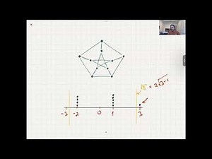 FPT Lecture 1b - Spectral graph theory 101