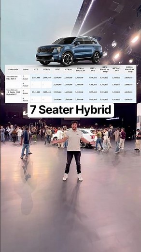 Kia Sorento 2026 Price and all variants explained #manishbhardwaj #kiasorento2026 #7seater #shorts