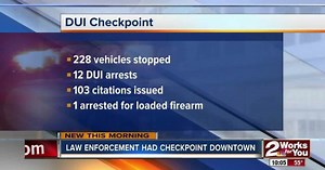 DUI checkpoint downtown leads to arrests