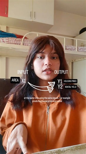 aaishni | Univariate, multiple, and multivariate regression are the same model scaled up — from 1 predictor → many predictors → many outcomes, all... | Instagram