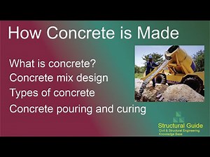 How Concrete is Made | What is Concrete | Structural Guide