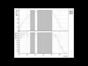 NI DIAdem tutorial #29 - ANALYSIS Visualizing Event Search Results