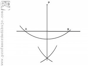 Conceptos básicos al estudiar geometría. - Profesor de Dibujo