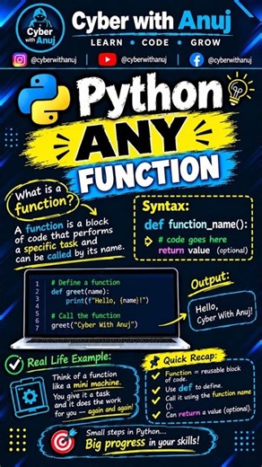 Python any() Function Explained with Real-Life Example 🐍 | Beginners