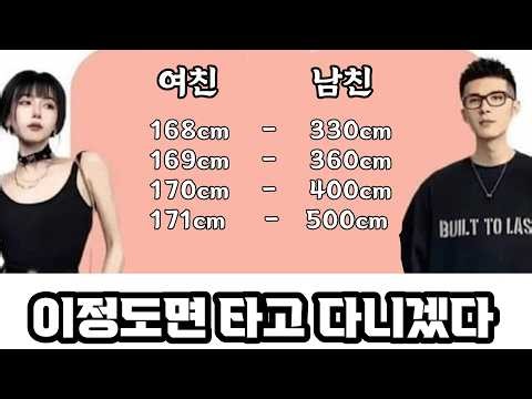 Ideal height difference between men and women