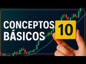 Trading Vocabulary for Beginners 🚀 | Basic Concepts Explained Easily
