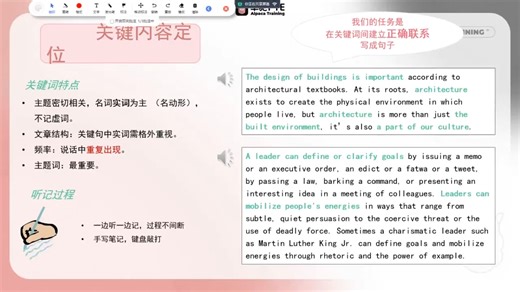 4.听力题型概览SST破题技巧 框架使用