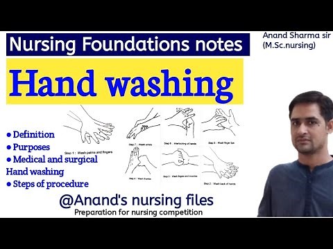 Hand washing procedure//Medical hand washing//Surgical Hand washing// 7 steps of hand washing
