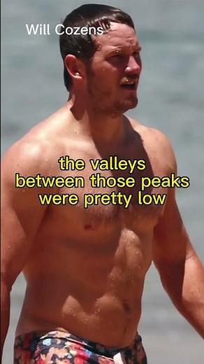 Chris Pratt Body Transformation