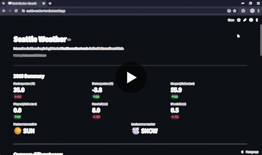 #dataanalytics #python #streamlit #datavisualization #altair #dashboard #weatherdata #analyticsprojects #learningbybuilding | Ali Kahoot
