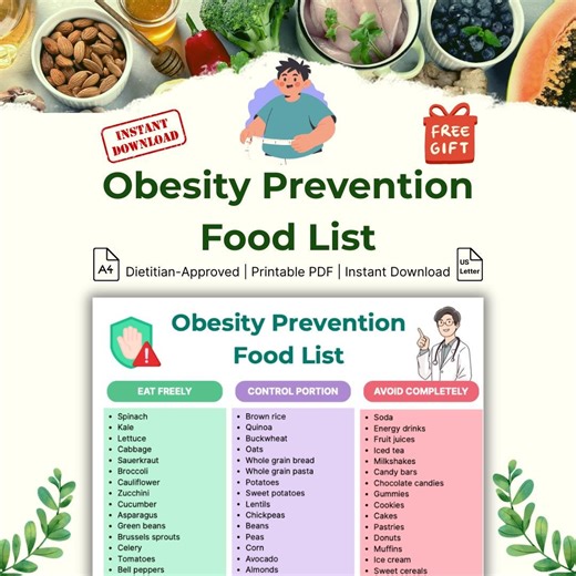 Obesity Prevention Food List Printable | Weekly Meal Planner & Water Tracker A4 US Letter PDF - Etsy