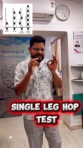 CARC on Instagram: "**Single Hop Test** 🦵✨ The **single hop test** is a simple way to check **leg strength, balance, and knee stability**. Stand on one leg and hop forward once, landing softly on the same leg 🦶➡️. Good control without wobbling or pain shows strong muscles and joint support. If there is fear, imbalance, or pain, it means the leg needs **more strengthening and balance training**. This test helps us understand readiness for activity and injury prevention 💪🌿. #drramphysio #pain 